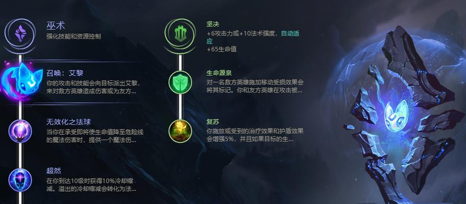 全面了解以军团技能与出装攻略（掌握关键技能和装备选择，让你成为顶尖玩家）-第3张图片-游技攻略库