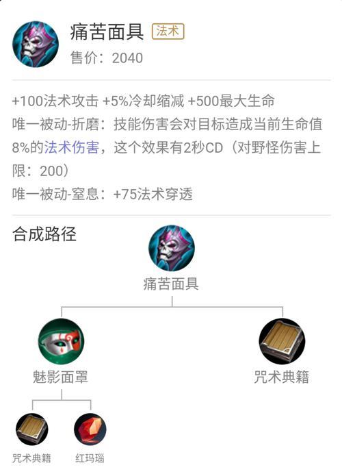 战胜痛苦的面具（探索痛苦面具的力量，带你踏上屠尽苦痛之路）-第3张图片-游技攻略库