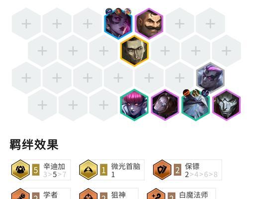 莫甘娜攻略视频（为你提供全面的莫甘娜出装攻略，助你成为无敌法师）-第2张图片-游技攻略库