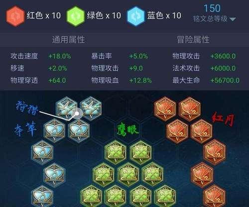 《王者铠出装攻略大揭秘！》（让你的铠成为最强战士的装备选择！）-第1张图片-游技攻略库