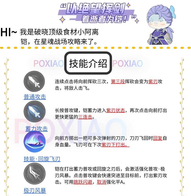 《王者铠出装攻略大揭秘！》（让你的铠成为最强战士的装备选择！）-第3张图片-游技攻略库
