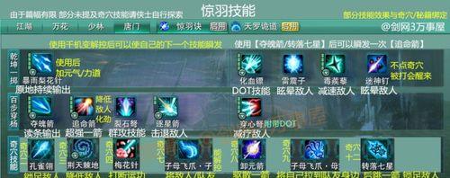 《神皇觉醒技能选择攻略》（打造最强神皇，技能选择一定要慎重）-第1张图片-游技攻略库