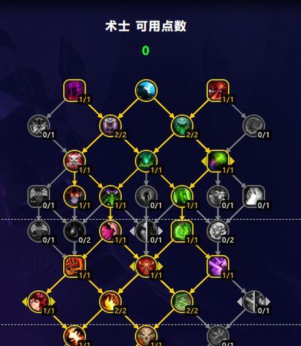 《探索终极天赋技能加点攻略，打造无敌角色》（技能加点的关键在于选择，选择适合自己的职业技能）-第2张图片-游技攻略库