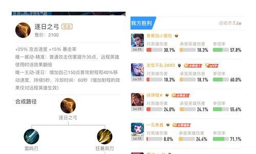 《虞姬不祥征兆出装攻略视频，带你轻松解锁高胜率！》（从虞姬出装角度看，如何提升游戏胜率？）-第2张图片-游技攻略库