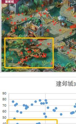 《宝藏手游攻略》（如何在宝藏手游中找到无尽的宝藏）-第3张图片-游技攻略库