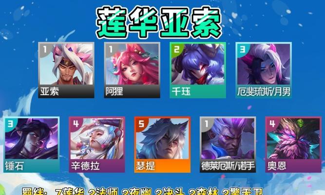《幕府风云手游阵容攻略》（打造最强阵容，征战天下）-第1张图片-游技攻略库