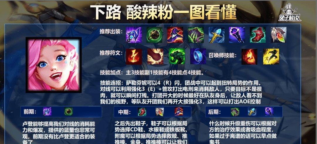 以琴女手游攻略（掌握琴音之力，征战手游世界！）-第3张图片-游技攻略库