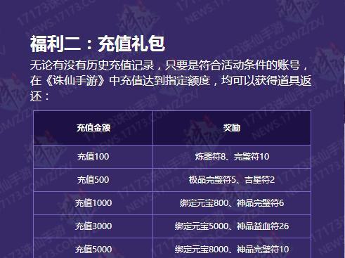 诛仙手游清羽攻略（一文教你掌握清羽技巧，成就强大战力）-第1张图片-游技攻略库