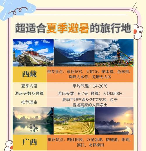 清凉夏日手游攻略-第2张图片-游技攻略库