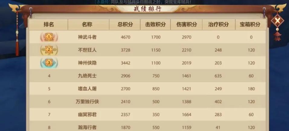 天龙八部手游附体攻略（探索附体技巧，提升战力，成就顶级武林高手！）-第3张图片-游技攻略库