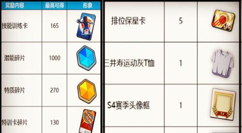 灌篮高手手游挂机攻略（轻松升级、无需费力，玩转灌篮高手手游的挂机技巧！）-第3张图片-游技攻略库