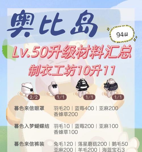 手游神兵升级攻略（升级攻略、装备提升、技巧分享，助你成为游戏中的神话英雄！）-第2张图片-游技攻略库
