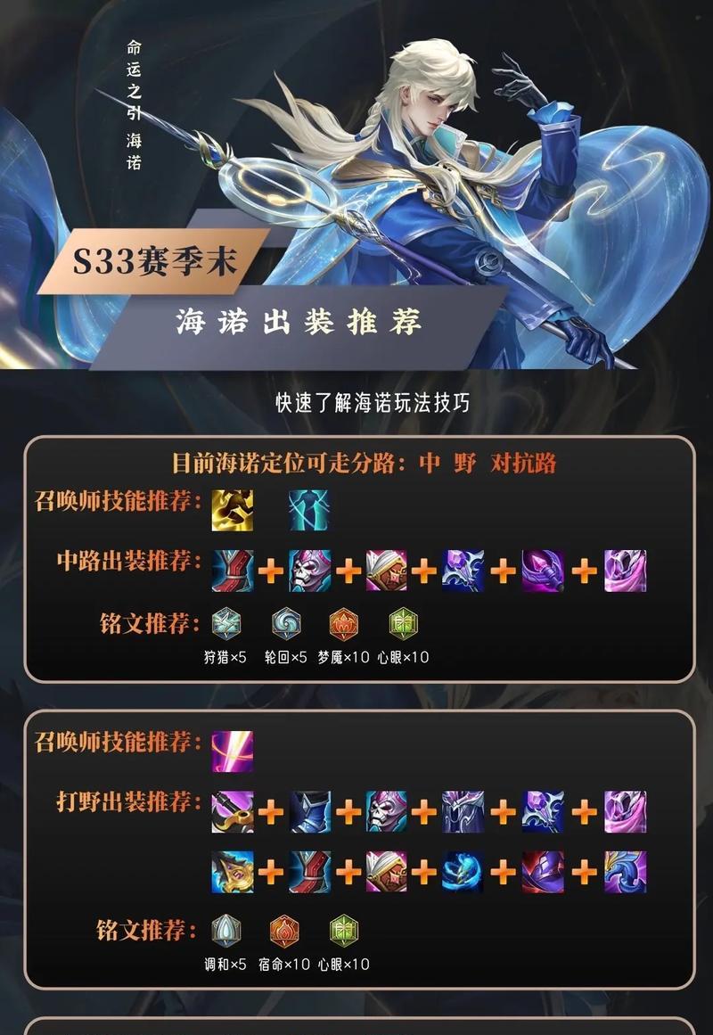 狂铁出装铭文攻略（狂铁出装铭文攻略，带你玩转王者荣耀战场！）-第2张图片-游技攻略库