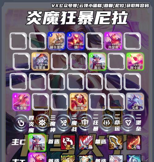 尼拉技能出装攻略（成为尼拉高手，掌握最佳出装方案）-第1张图片-游技攻略库