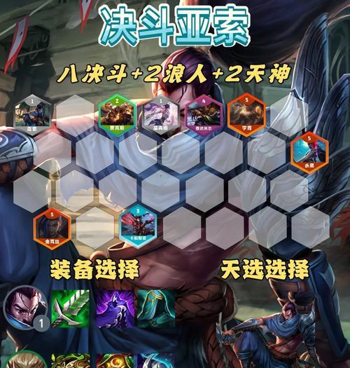 亚索出装攻略（精准关键技能配合，畅享亚索带来的超高爆发输出）-第2张图片-游技攻略库