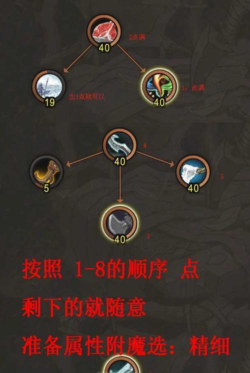 魔兽联盟剥皮攻略（领略剥皮技巧，成为游戏高手！）-第2张图片-游技攻略库