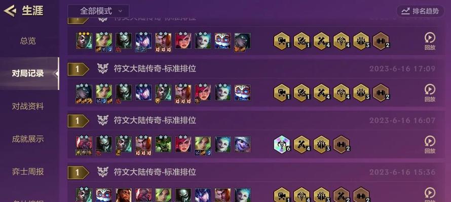 无脑出装顺序攻略（如何以最佳顺序装备盲僧，快速提升战斗力）-第1张图片-游技攻略库