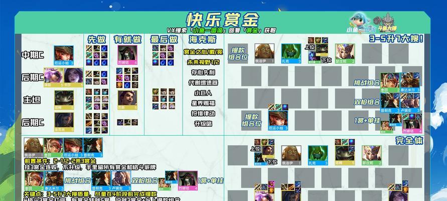 《棋枪手赏金出装攻略》（提高胜率的装备选择与战术运用技巧）-第1张图片-游技攻略库