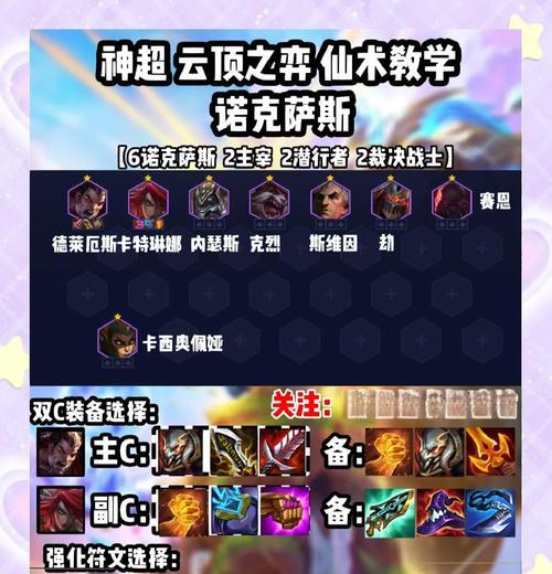 英雄联盟诺克萨斯出装攻略（掌握最佳装备选择，成为无敌战神！）-第3张图片-游技攻略库