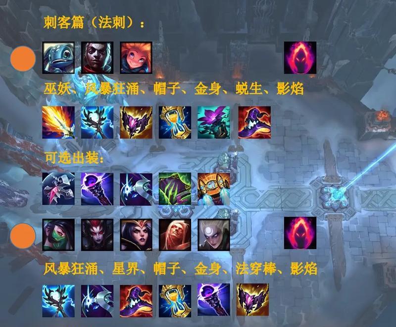 《最新以漫山遍野乱斗出装攻略，让你成为无敌战神》（打造最强英雄装备搭配，一统全场！）-第3张图片-游技攻略库