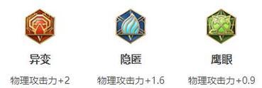 探索以蒙田打法思路和出装攻略（打法思路解析与装备选择，带你领略不一样的游戏体验）-第3张图片-游技攻略库