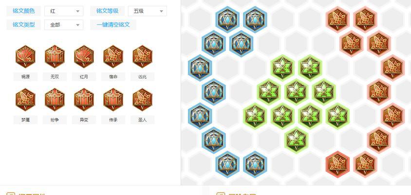 《貂蝉新版本铭文出装攻略》（最强妖艳刺客，打造无敌魅力杀手！）-第3张图片-游技攻略库