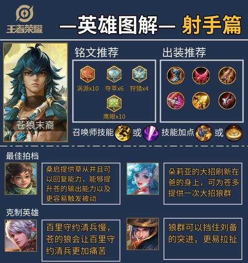 铭文出装新手攻略大全（玩转英雄联盟，最全铭文出装指南！）-第1张图片-游技攻略库