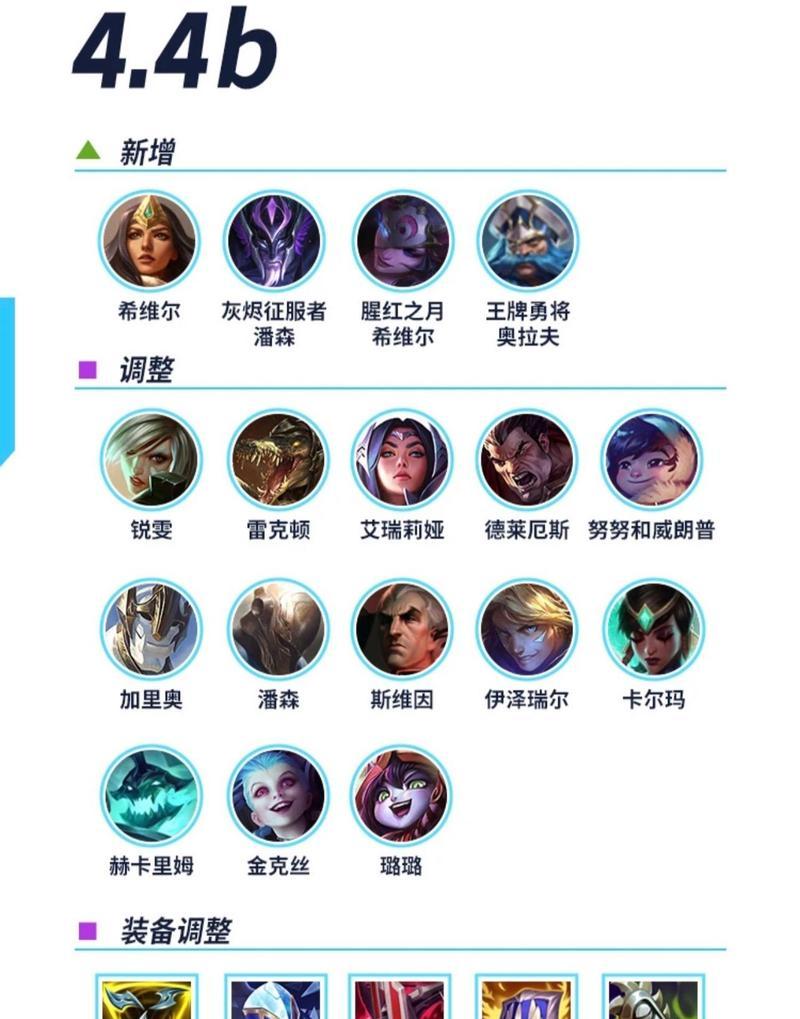 亚索全方位出装铭文攻略（亚索S10出装铭文、顺风出装、逆风出装及核心操作技巧详解）-第3张图片-游技攻略库
