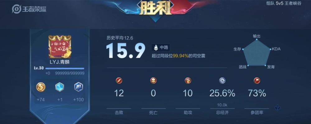 蓝神仙出装铭文攻略，带你玩转无尽蓝海！（探索最佳出装搭配和铭文选择，让你在游戏中无忧使用蓝神仙。）-第2张图片-游技攻略库
