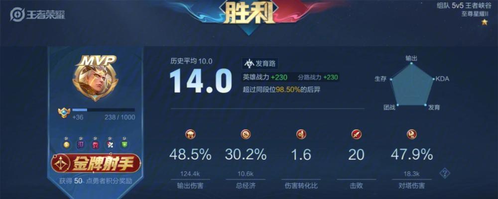 战斗姬射手出装攻略（打造无敌输出！战斗姬射手出装推荐及技巧分享）-第2张图片-游技攻略库