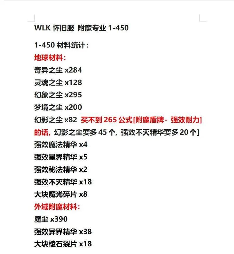 魔兽梦世界攻略（一起进入这个奇幻世界，解密最佳游戏策略！）-第2张图片-游技攻略库