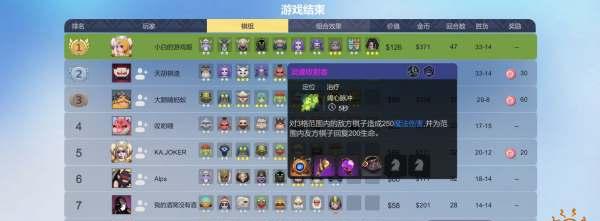 恶灵利刃出装最新攻略，助你成为无敌绝尘的恶魔猎手-第3张图片-游技攻略库