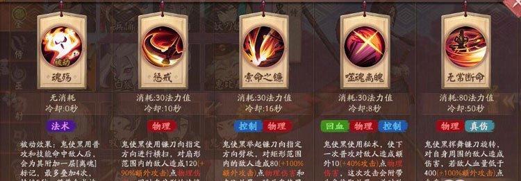 物理迪卢克出装攻略（掌握关键出装策略，打造最强物理迪卢克！）-第1张图片-游技攻略库