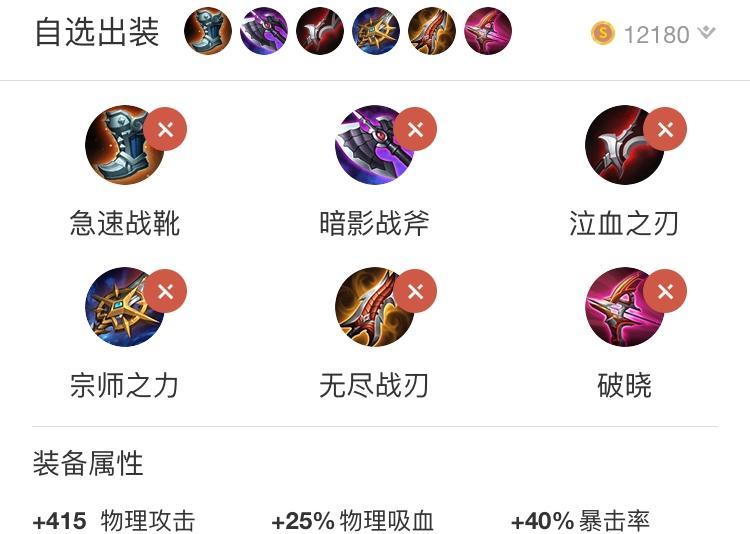 王者荣耀街头挑战虞姬出装攻略（玩转虞姬，成就街头霸王！）-第3张图片-游技攻略库