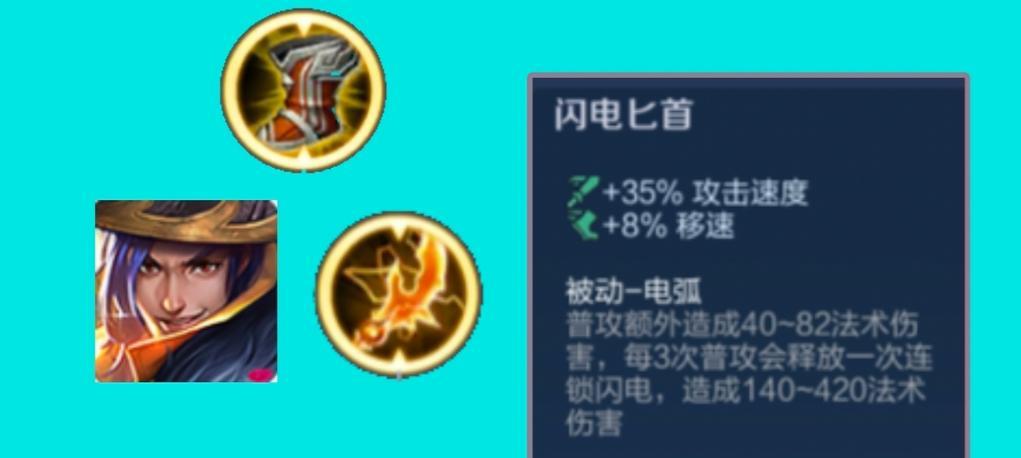 刘备基础攻略（以刘备为核心英雄，解析最新出装选择及技巧）-第3张图片-游技攻略库
