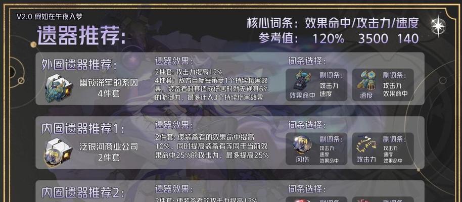 痞子英雄德鲁伊出装攻略（德鲁伊出装搭配详解，助你成为优秀的痞子英雄，一秒爆发！）-第1张图片-游技攻略库